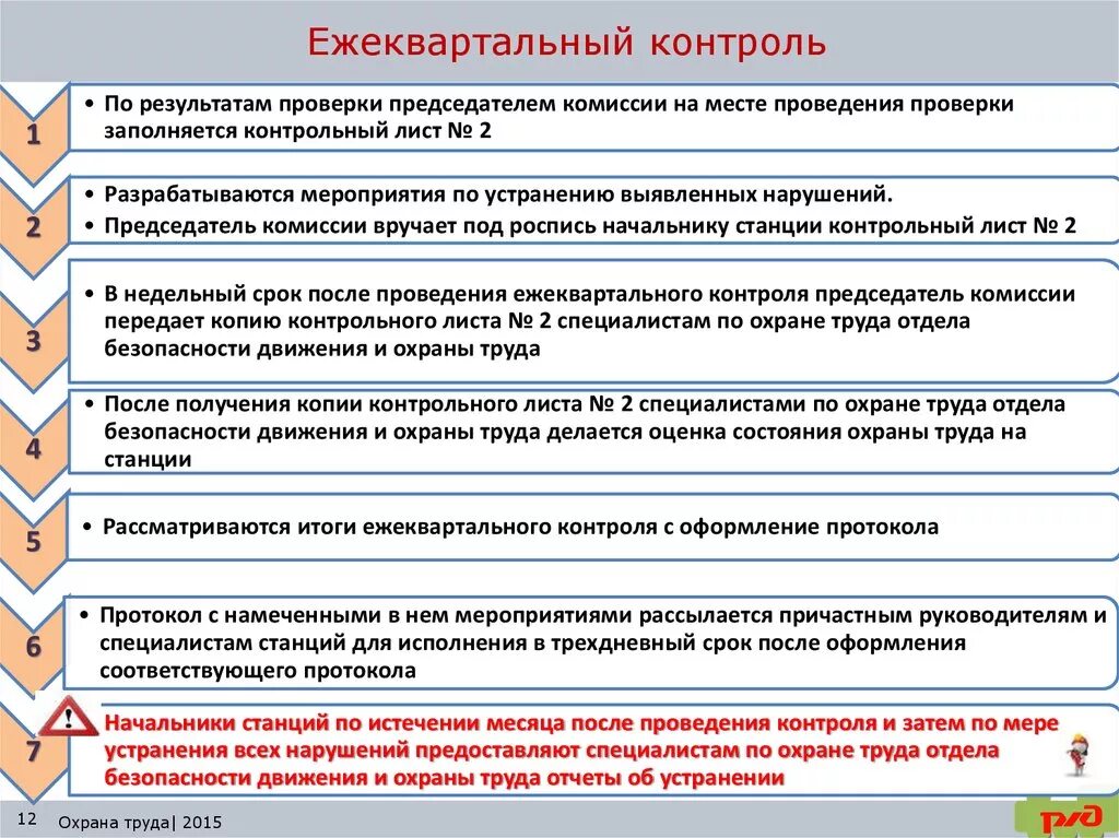 Меры по осуществлению контроля. Контроль состояния охраны труда. Состояние организации техники безопасности на предприятии. Организация работы по охране труда. Состояние охраны труда на предприятии.