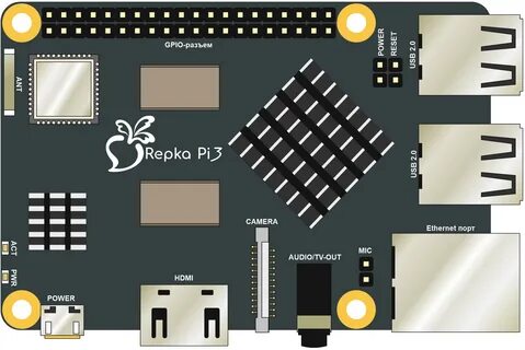 Repka pi 3