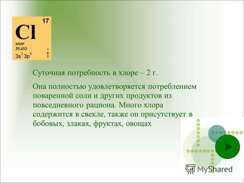 Сколько масса хлора. Суточная потребность хлора в организме человека. Хлор суточная потребность. Хлор суточная норма. Суточная норма хлора в организме человека.