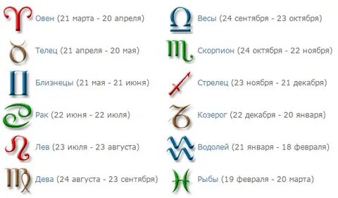 Гороскоп на 12 апреля овен женщина