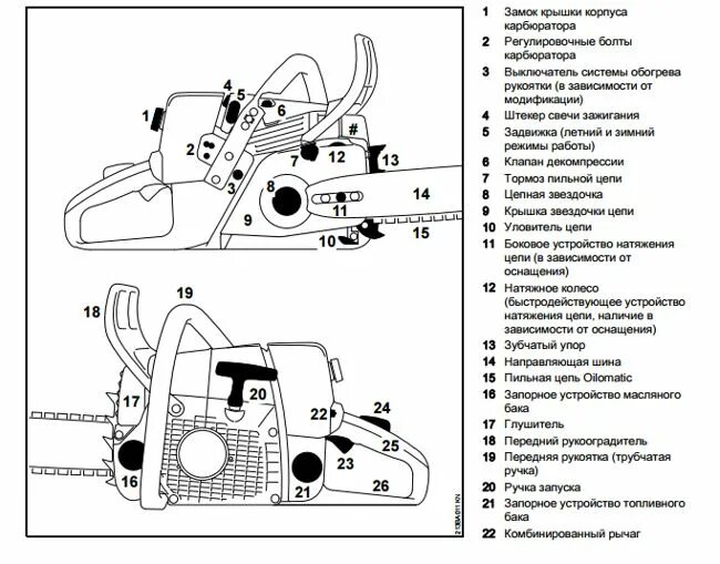 Схема бензопилы Stihl 361. Устройство бензопилы штиль 250 схема. Карбюратор пилы штиль 180 схема. Схема пилы штиль 361. Штиль что означает
