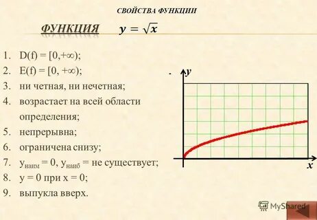 Какая функция является ни четной ни нечетной