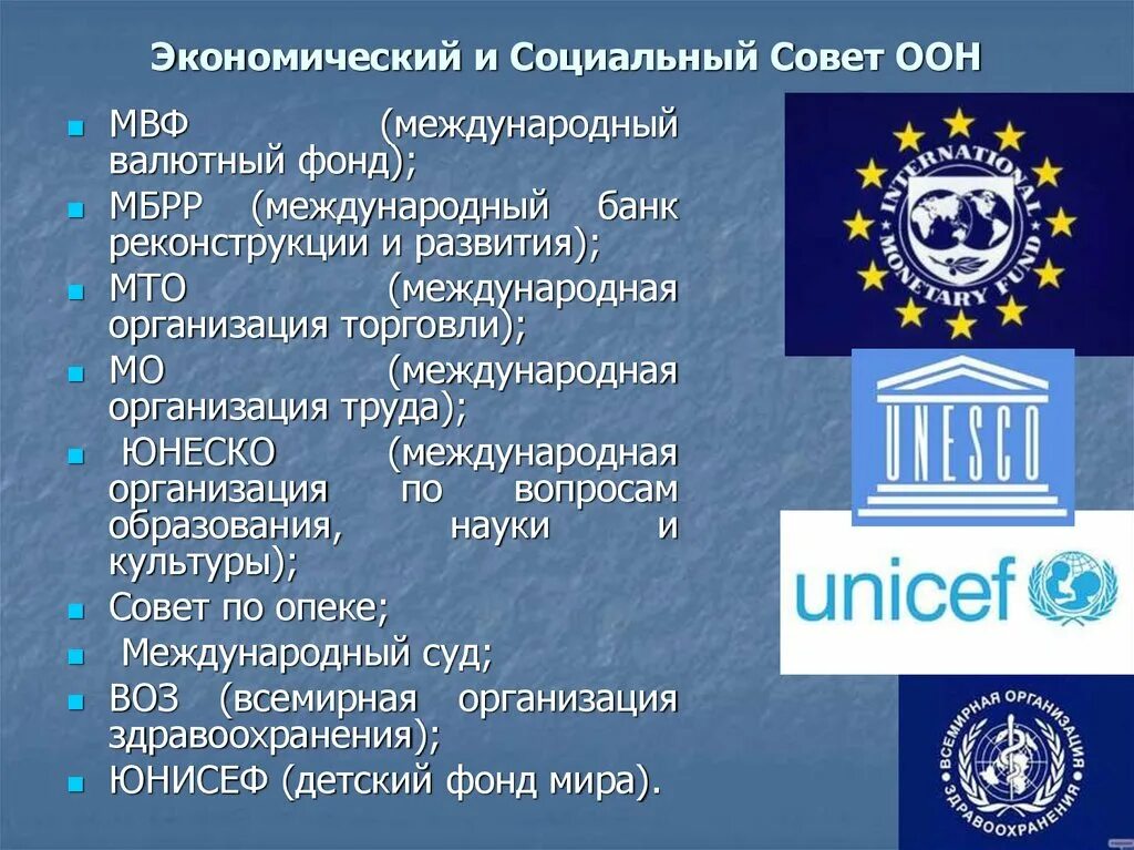 Международные организации. Всемирные экономические организации. ЮНЕСКО Международная организация. МВФ Международная организация.