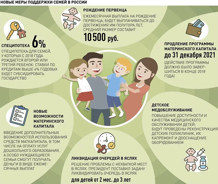 Что полагается многодетным. Пособия многодетным семьям. льготы многодетным семьям. льготы и пособия многодетным семьям. пособия на детей многодетным семьям.