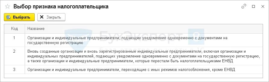 ИП ОКВЭД 77.29. ОКВЭД 49.41. Расшифровка деятельности. 49.41 ОКВЭД расшифровка 2021. ОКВЭД 49.42 расшифровка 2021. Аренда помещения оквэд 2023