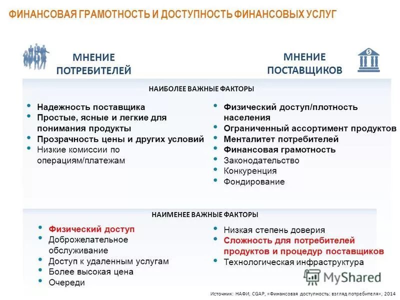 финансовые исследования журнал