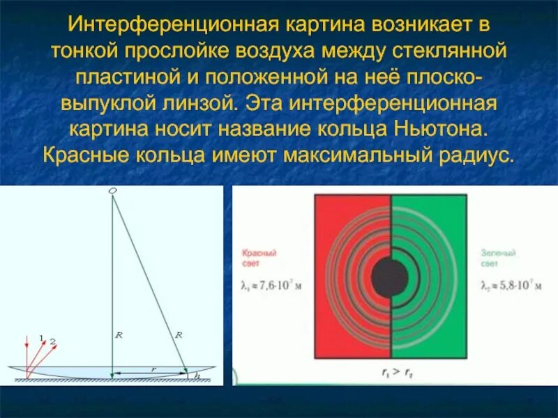 При каких условиях можно наблюдать интерференционную картину. Интерференционная картина кольца Ньютона. Интерференция в линзе кольца Ньютона. Кольца Ньютона интерференция света. Кольца Ньютона дифракция.