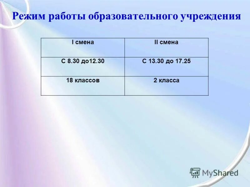 Световой режим. Гигиена освещенности вывод. Режим класса б. Режим класса б. Места образования отходов класса б.