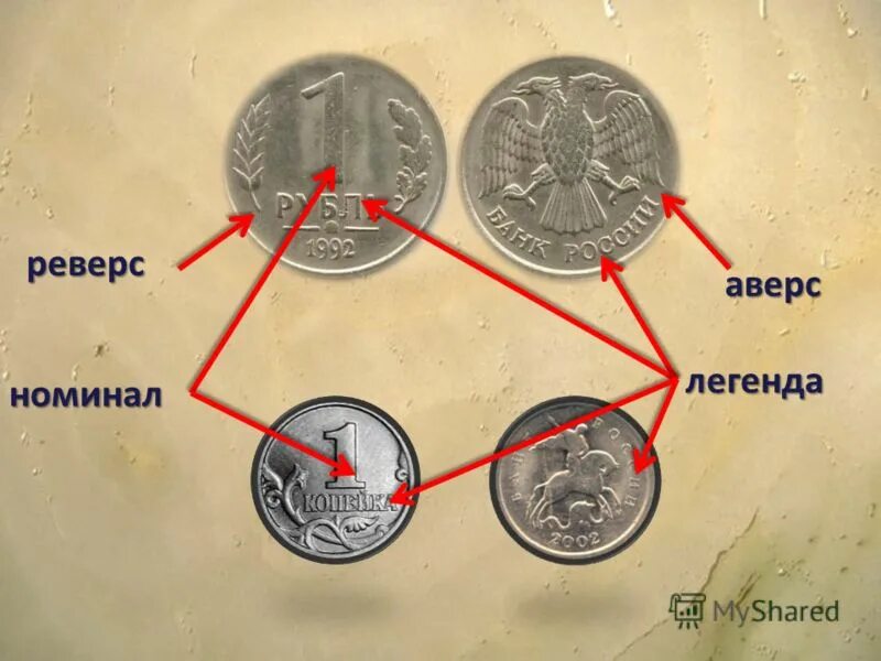 Информация о купюрах. Номинальная стоимость акции пример. 100 юаней в рублях. Советские банкноты номинал. Советские купюры и монеты.