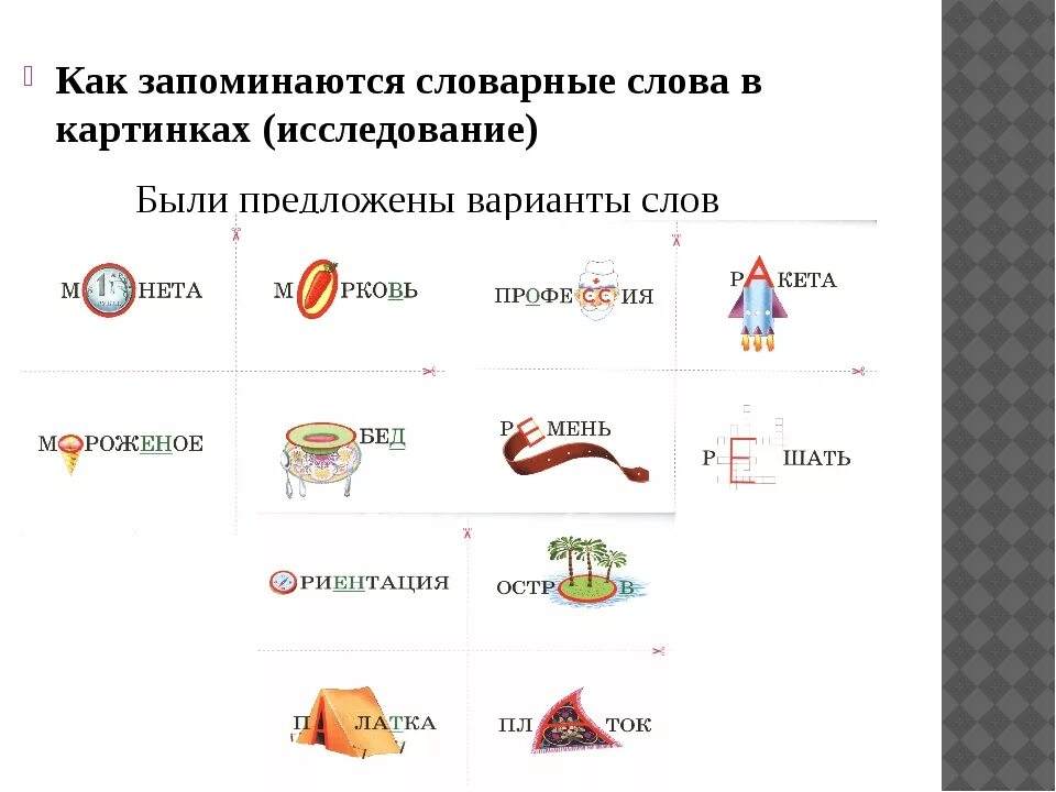 Тест по словарным словам. Приемы запоминания словарных слов в начальной школе. Как запомнить словарные слова. Рисунок словарное слово. Ассоциации для запоминания словарных слов.