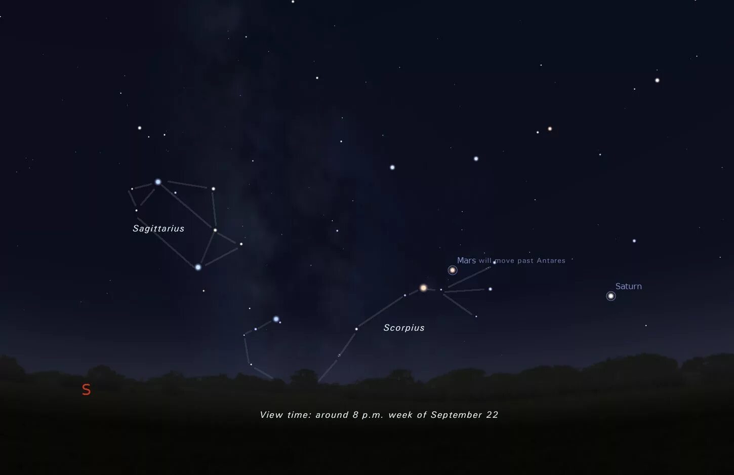 Созвездие 58. Антарес в созвездии скорпиона. Антарес звезда в созвездии. Антарес на небе. Антарес и земля.