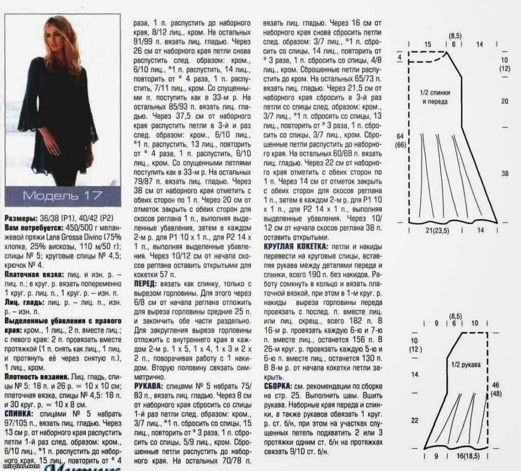 Платье спицами для полных схема. Вязаное платье женское спицами с описанием и схемами. Вязаное платье спицами для женщин схемы. Вязаные платья для женщин спицами со схемами модные. Вязаные женские туники спицами со схемами модные.