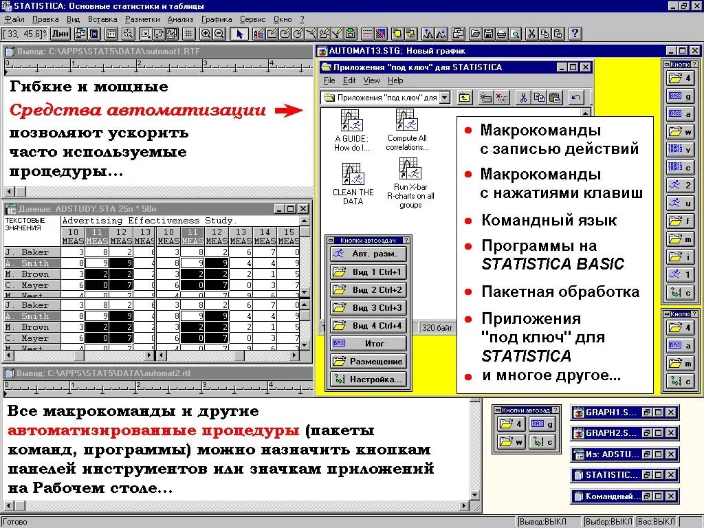 Statistica программа. Анализ программы statistica. Анализ программы statistica. План корреляционного исследования. Программный комплекс statistica.