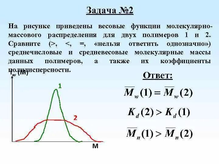 Функция какой вес