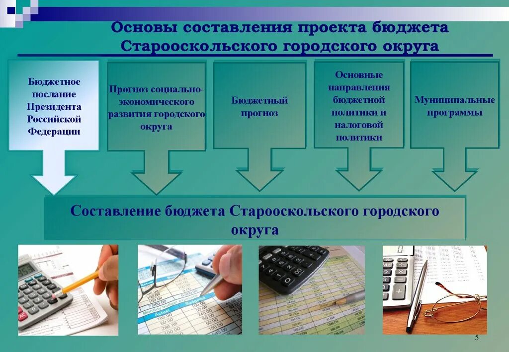Заключение на проект бюджета города