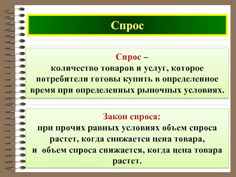 Количество товара которые покупатели готовы купить. Количество потребителей товара.