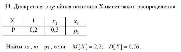 Найдите м х и d х