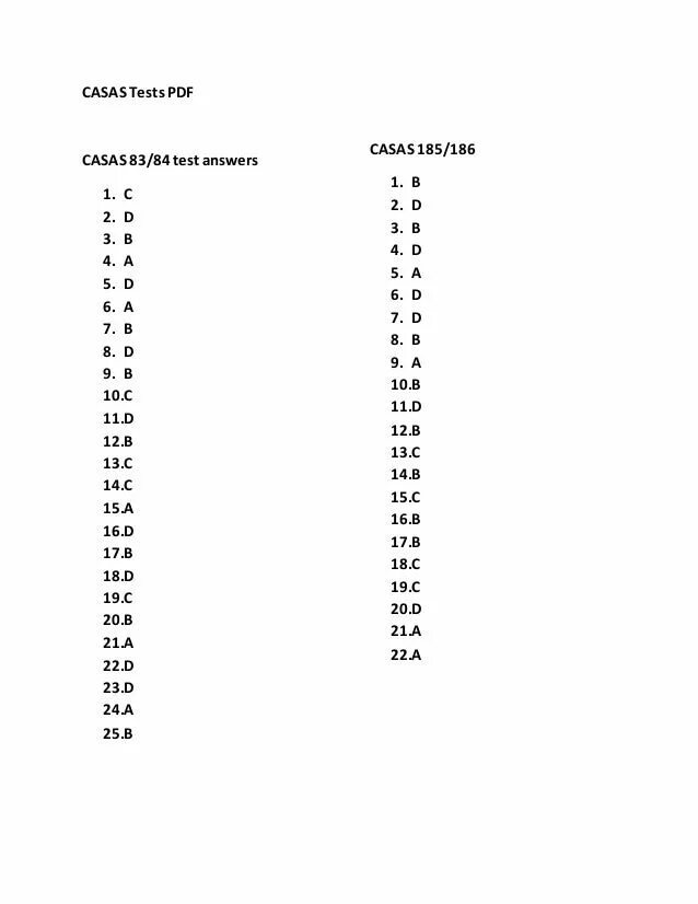 Test 1 pdf. Pdf тест. Sat Practice Test 1 answers. SSD 2 Module 1 answers. Ключи к Master_Test.pdf.