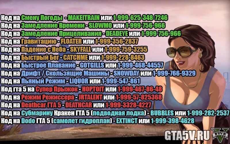 Gta 5 codes. Чит коды на ГТА 5 на оружие на ПК. Чит код на оружие ГТА 5 ПК. Годы ГТА 5. Чита ГТА 5.