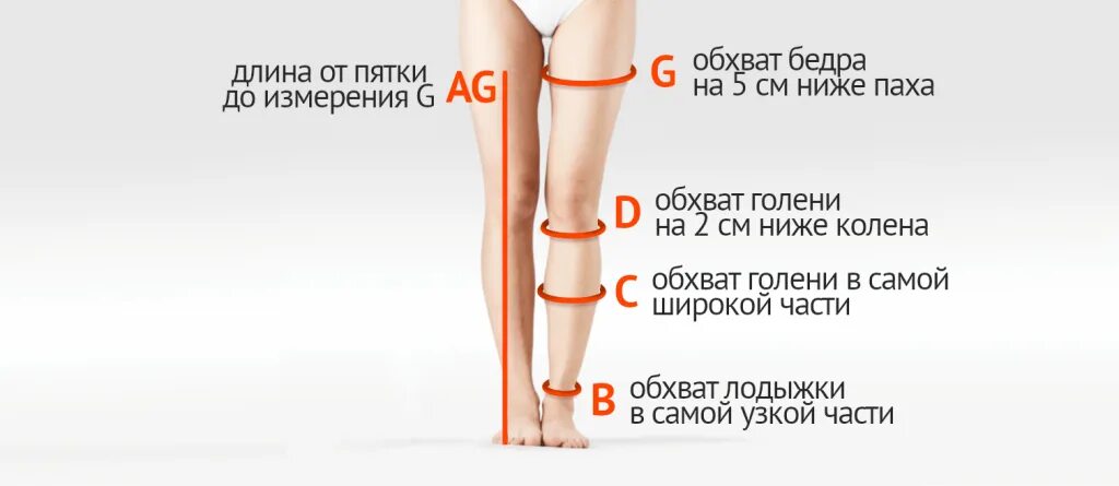 Низкое бедро