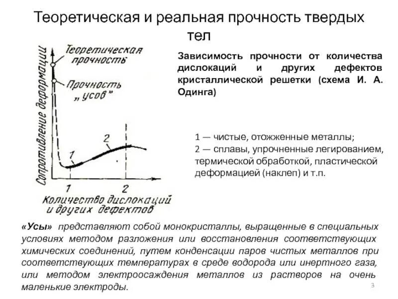 Упрочнение металла при пластической деформации