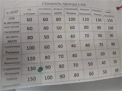 Расписание 350 автобуса мыски
