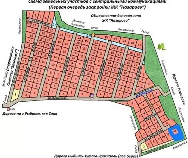 Свободные участки территории