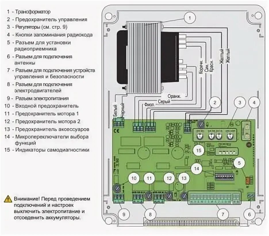 Came блок управления схема подключения BX708AGS комплект для ворот до 800кг
