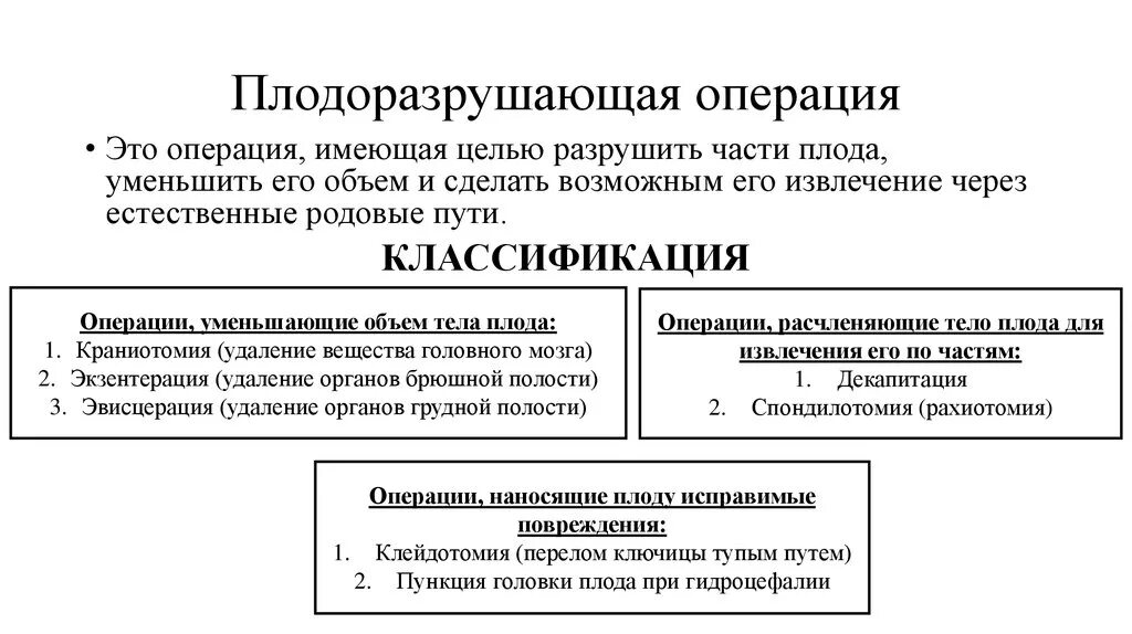 Разрушающие операции. Плодоразрушающие операции классификация. Плодоразрушающие операции в акушерстве. Плодоразрушающие операции показания. Плодоразрущаюший операция.