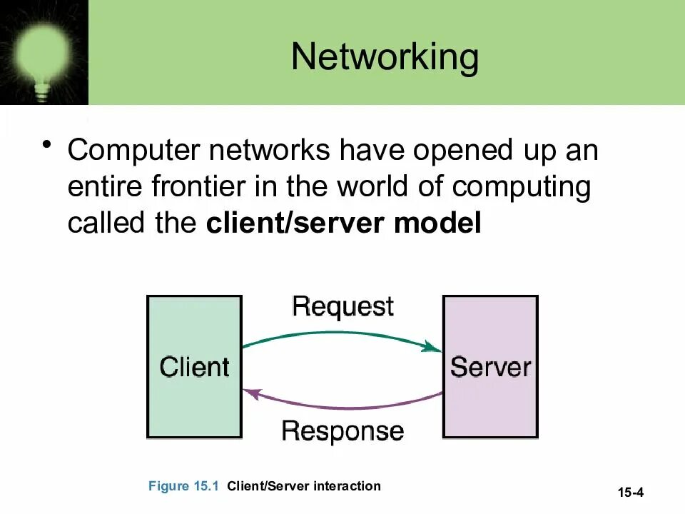 13 network. Networks презентация. server interaction model. unit 8 telecommunications and networks. предложение computational world.