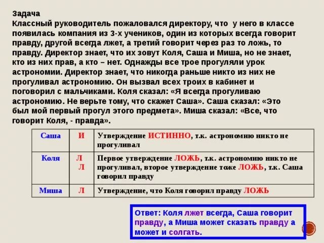 Коля весь день либо говорит только правду. Учитель задал 4 ученикам несколько задач. Задачи по информатике 5 класс. Задачи на логику правда и ложь. Задачи типа "кто есть кто?" В информатики.