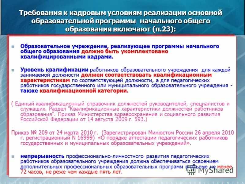 Условия реализации программы фгос. Требования к условиям реализации программ обучения фгос 2009/2010. требования к кадровым условиям реализации аоп. требования к кадровым условиям реализации ооп. требования к условиям реализации ооп ноо.