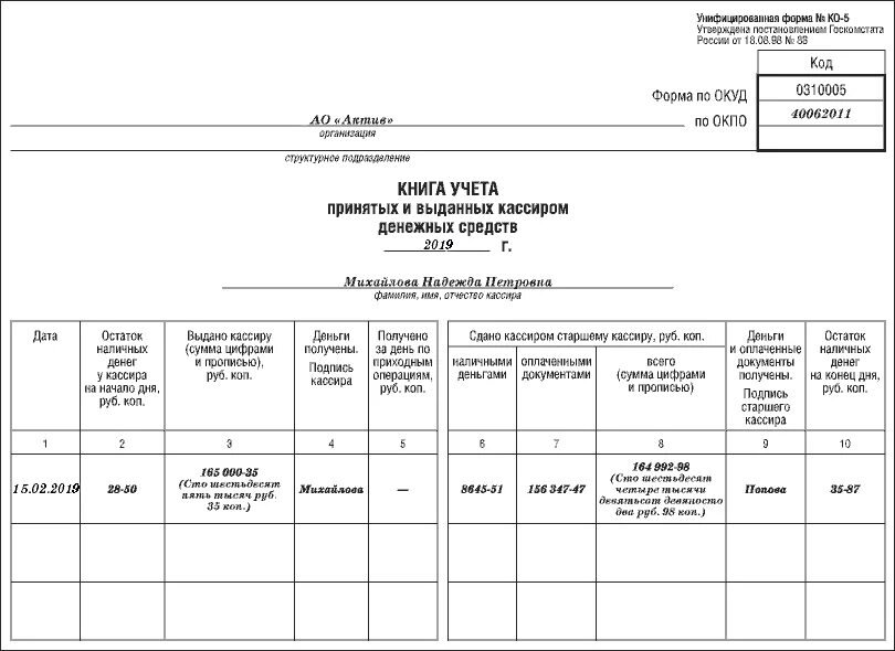 Форма 5 название. Форма ко-5 книга учета принятых и выданных кассиром денежных средств. Пример заполнения книги учета принятых и выданных денежных средств. Книга учета движения денежных средств ко-5. Книга учета принятых и выданных кассиром денежных средств.