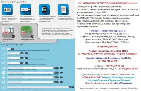 С какими документами ехать в абхазию
