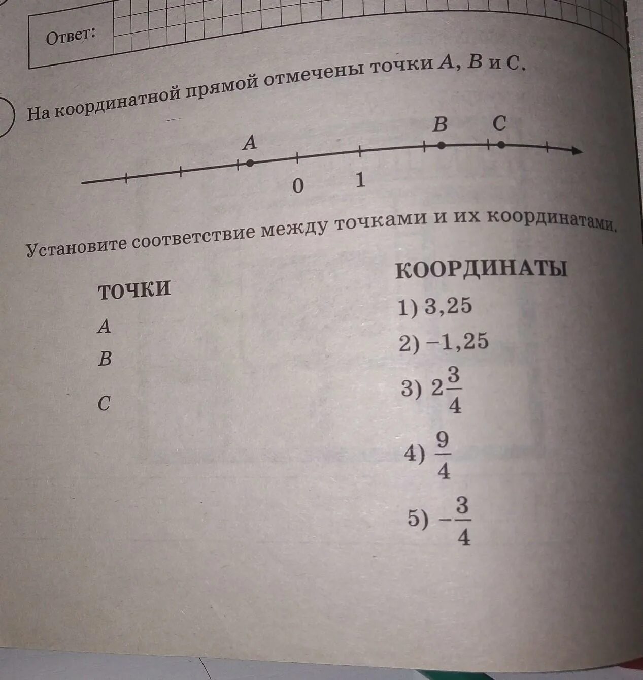 Отметьте на координатной прямой точки 3 25