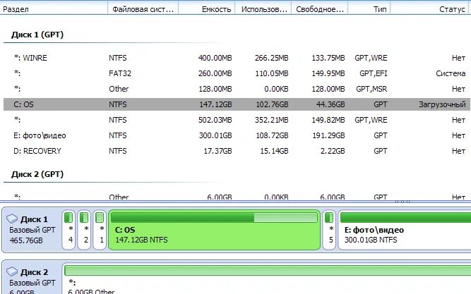 Расширение disk. Емкость диска c. программы для расширения диска. диски с расширением. как увеличить диск c.