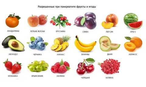Какие овощи фрукты можно при язве