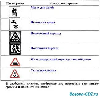 Пиктограммы и их значения в картинках