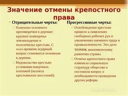 Значение отмены крепостного. Отрицательные последствия отмены крепостного права. условия отмены крепостного права. отмена крепостного права характеристика. речь александра 2 об отмене крепостного права.