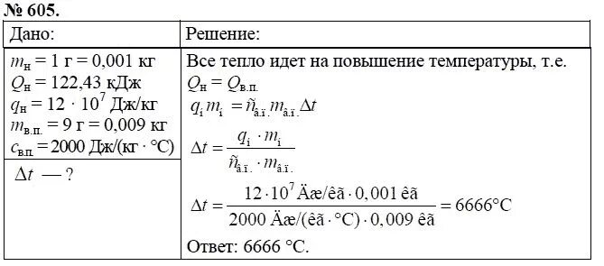 Задача на определение показателя преломления прозрачной среды.