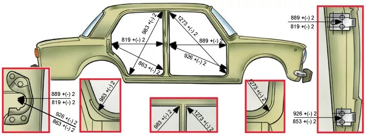 Размер двери ВАЗ 2101. Габариты двери ВАЗ 2105. Габариты дверей ВАЗ 2107. Проем двери ВАЗ 2107. Крыло переднее 2101