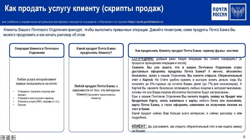 Скрипт смс. Скрипт продаж кредитных карт пример. Скрипт по продаже кредитных карт. Скрипт продаж услуг пример. Скрипты продаж банковских продуктов.