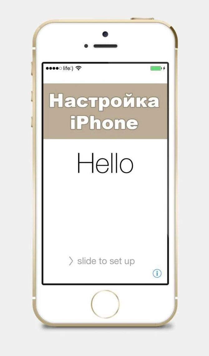 Как настроить айфон как новый. Как настроить айфон 6s с нуля. настройка нового айфона. активация айфона. настройка нового iphone.