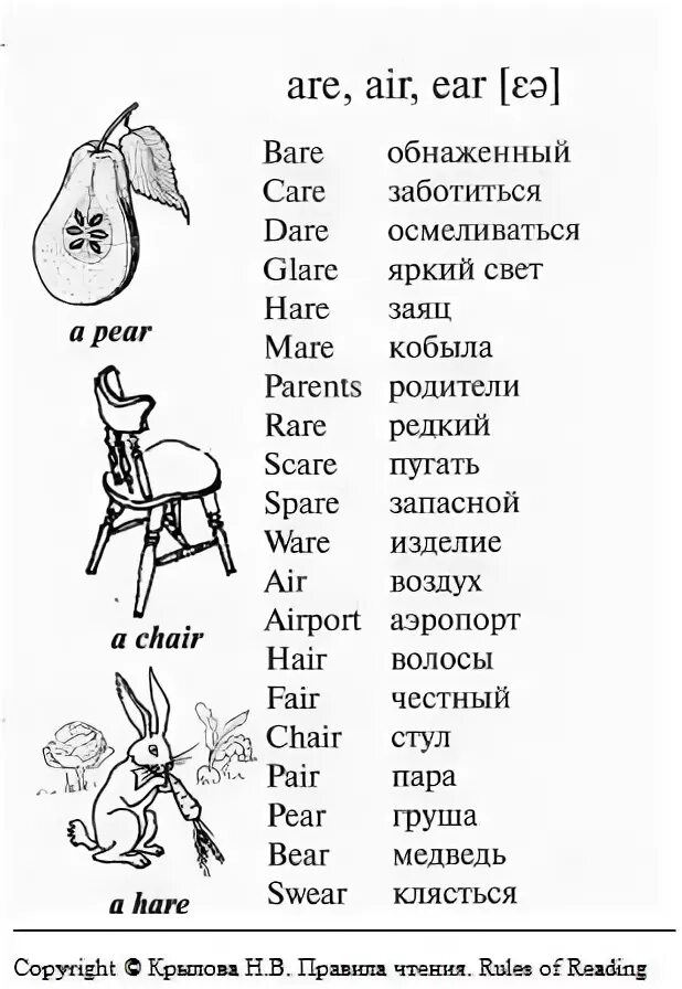 Слова начинающиеся на n n. Английские слова. Слова на букву а английский язык. Слова на букву h на английском. "Буквы и слова".