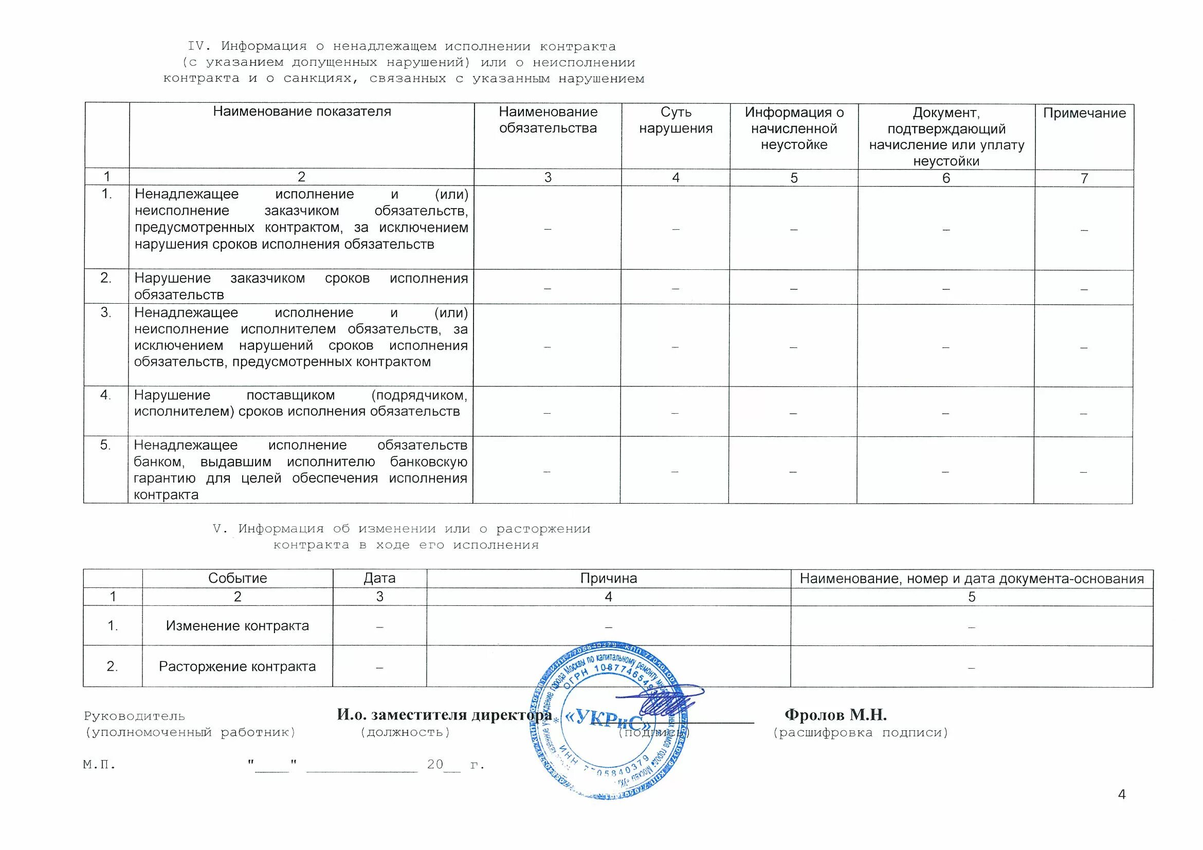Информация об исполнении контракта. Справка по выполнению договора. информация о ходе выполнения контракта. справка о выполнении договора. справка о ходе реализации контракта.