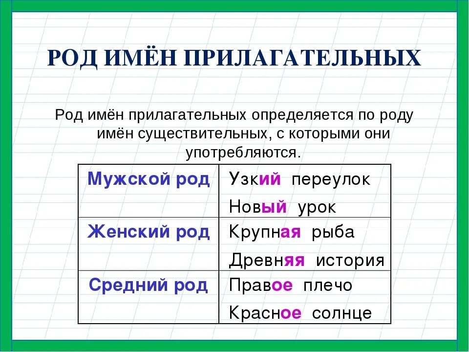 Над широким полем определить род число