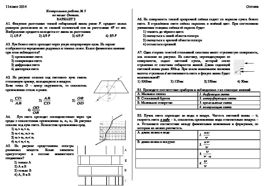 Контрольная работа по физике 9 класс линзы