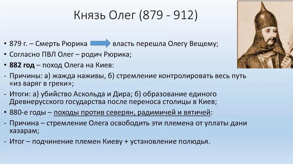 Объясните почему князья рюриковичи продолжали бороться