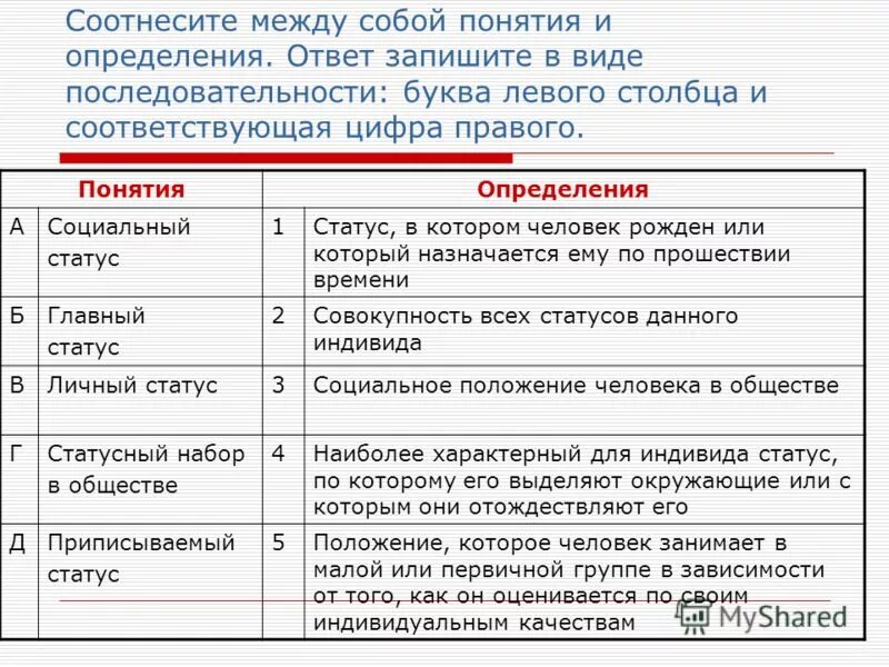 Наименований имеем собственный. Таблица термины и определения. Задание соотнесите понятия и определения. Соотнести понятия и их значение. Соотнеси понятия с их значениями.