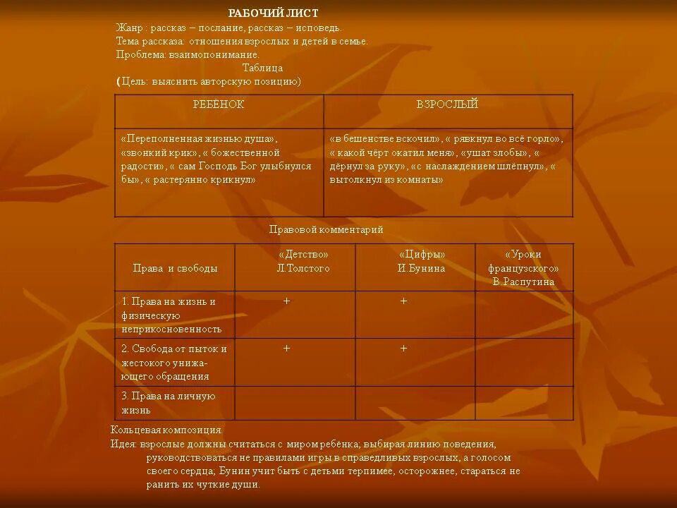 Таблица толстой детство. Рассказ цифры Бунин. Характеристика главных героев цифры Бунина. Детский рабочий лист цели. Произведения между взрослыми и детьми.